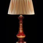 brass lampshade