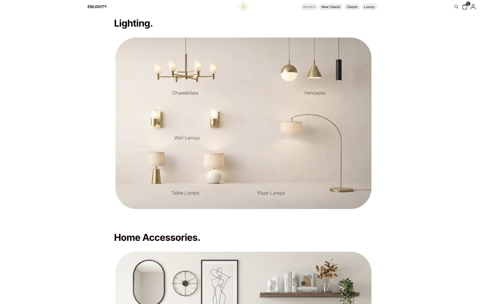 Modern product categories